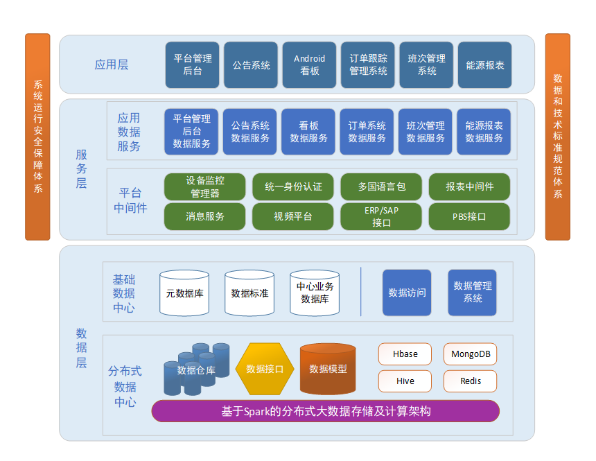 批注 2022-11-16 111115.png 批注 2022-11-16 111115.png